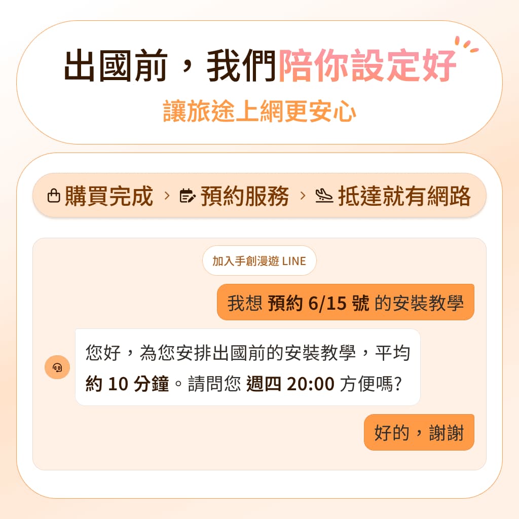手創漫遊安心 plus
